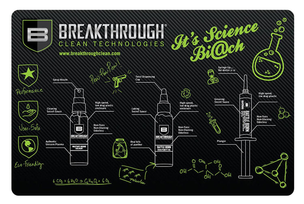 BRKTHRU BT-RGM-P      PISTOL GUN MAT